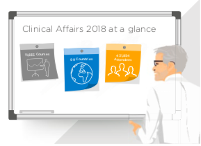 Dentsply Sirona Clinical Affairs: Em 2018 cerca de 432 mil profissionais receberam treino e formação clínica