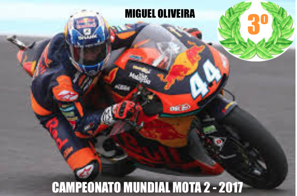 Miguel Oliveira piloto de Mota 2 garantiu o 3º lugar no Mundial