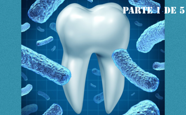 A evolução da Medicina Dentária: as tendências atuais e como será o futuro?  (Parte 1 de 5)