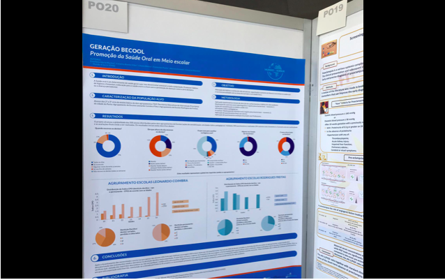 Poster da Mundo A Sorrir premiado no 2º Congresso de Medicina Preventiva