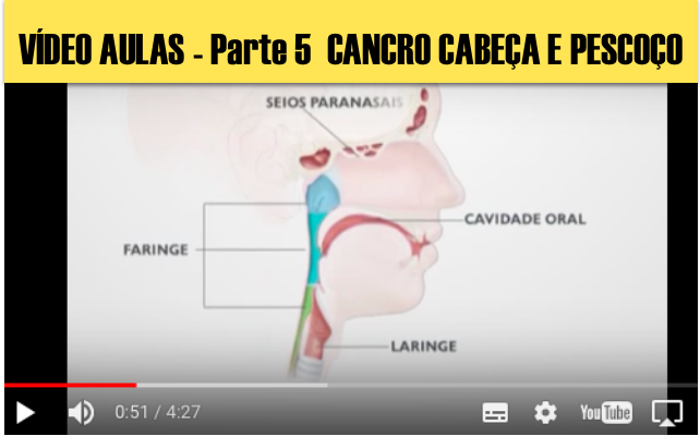 Cancro de cabeça e pescoço - (Videos Aulas) - Parte 5