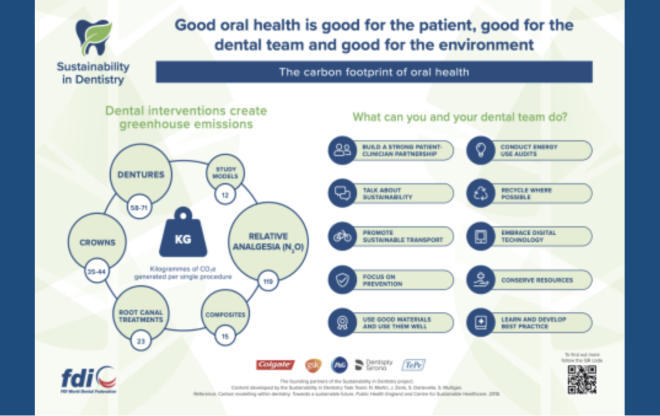 Infográfico de sustentabilidade: lançamento de seis novas versões linguísticas